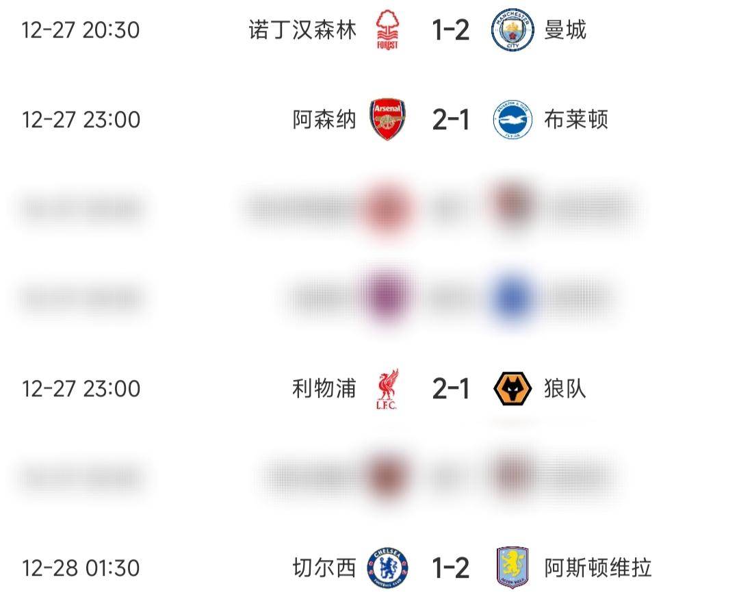 英超四强战激情夜！若昂·菲利克斯里突外投，莱比锡小胜俄克拉荷马城雷霆的简单介绍